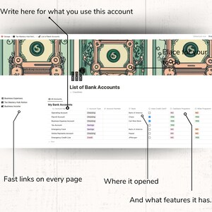 Op de afbeelding: Een screenshot van een website met een lijst van bankrekeningen. De website heeft een groen-wit kleurenschema. De lijst bevat de rekeningnaam, het rekeningtype, het rekeningnummer, de bank en of de rekening een creditcard, cashback-programma of mijlenprogramma heeft. De website heeft ook een sectie om notities toe te voegen.