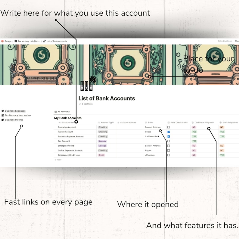 Op de afbeelding: Een screenshot van een website met een lijst van bankrekeningen. De website heeft een groen-wit kleurenschema. De lijst bevat de rekeningnaam, het rekeningtype, het rekeningnummer, de bank en of de rekening een creditcard, cashback-programma of mijlenprogramma heeft. De website heeft ook een sectie om notities toe te voegen.