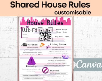 Shared Accommodation Rules Dorm Rules Roommate Rules List Essential Roommate Agreement Shared Housing Rules Co-Living College Wall Art