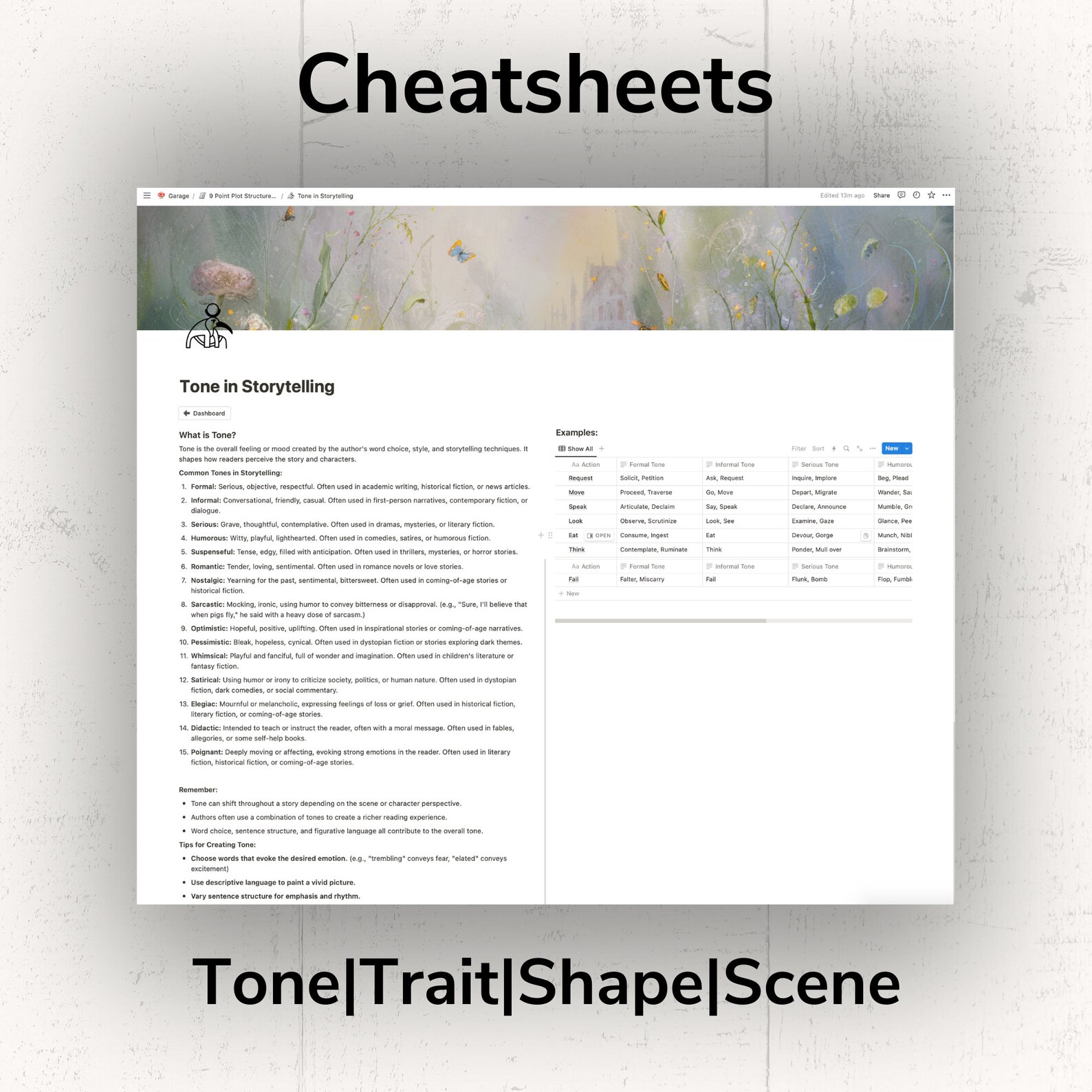 Notion Structure Example Notion Template for Writer Hollywood 9 Point Plot Guided Workbook World ...
