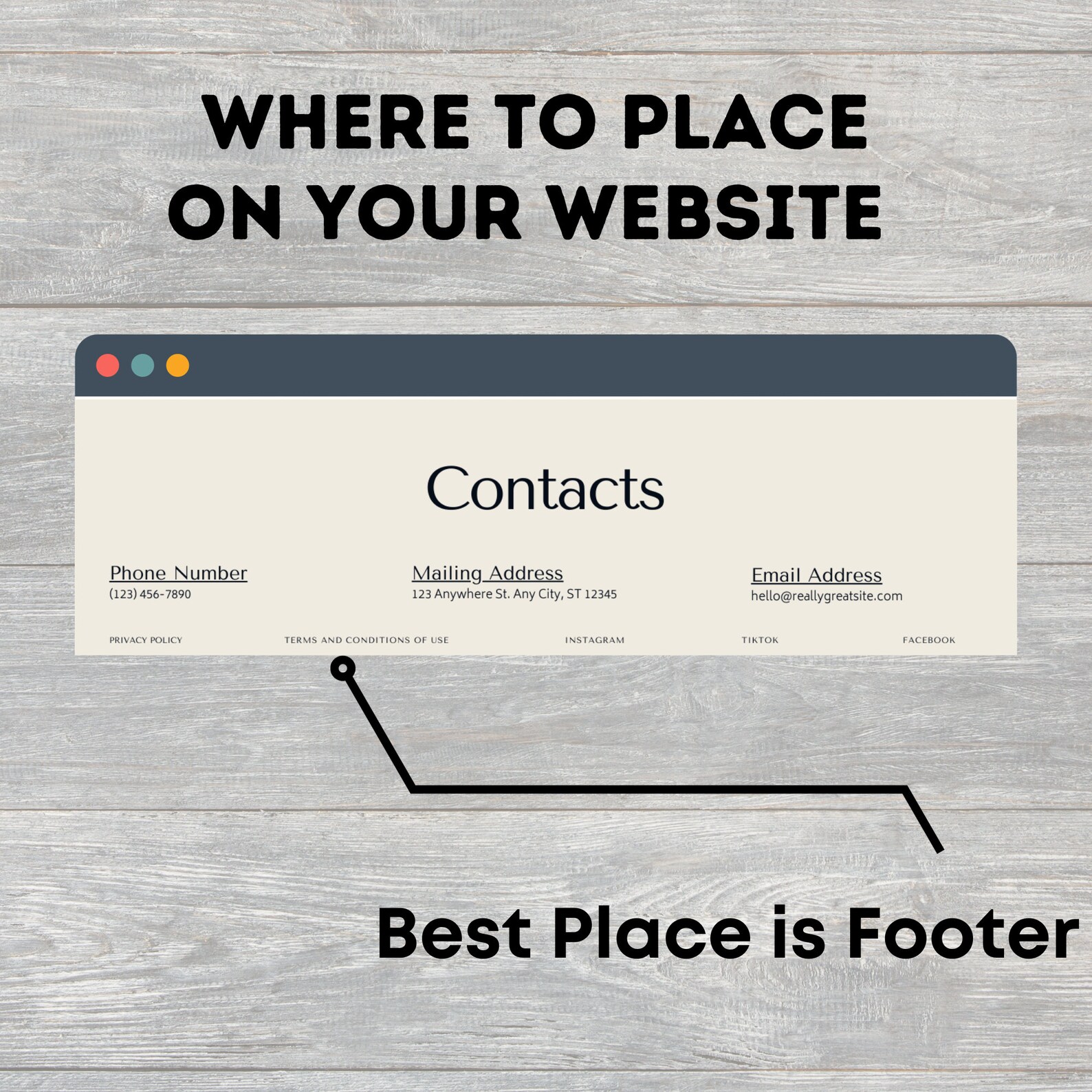 Terms of Use for Website Terms and Conditions Template for Website With ...