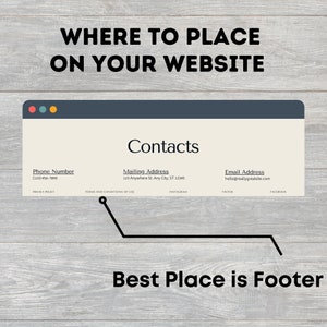 Terms of Use for Website Terms and Conditions Template for Website With ...
