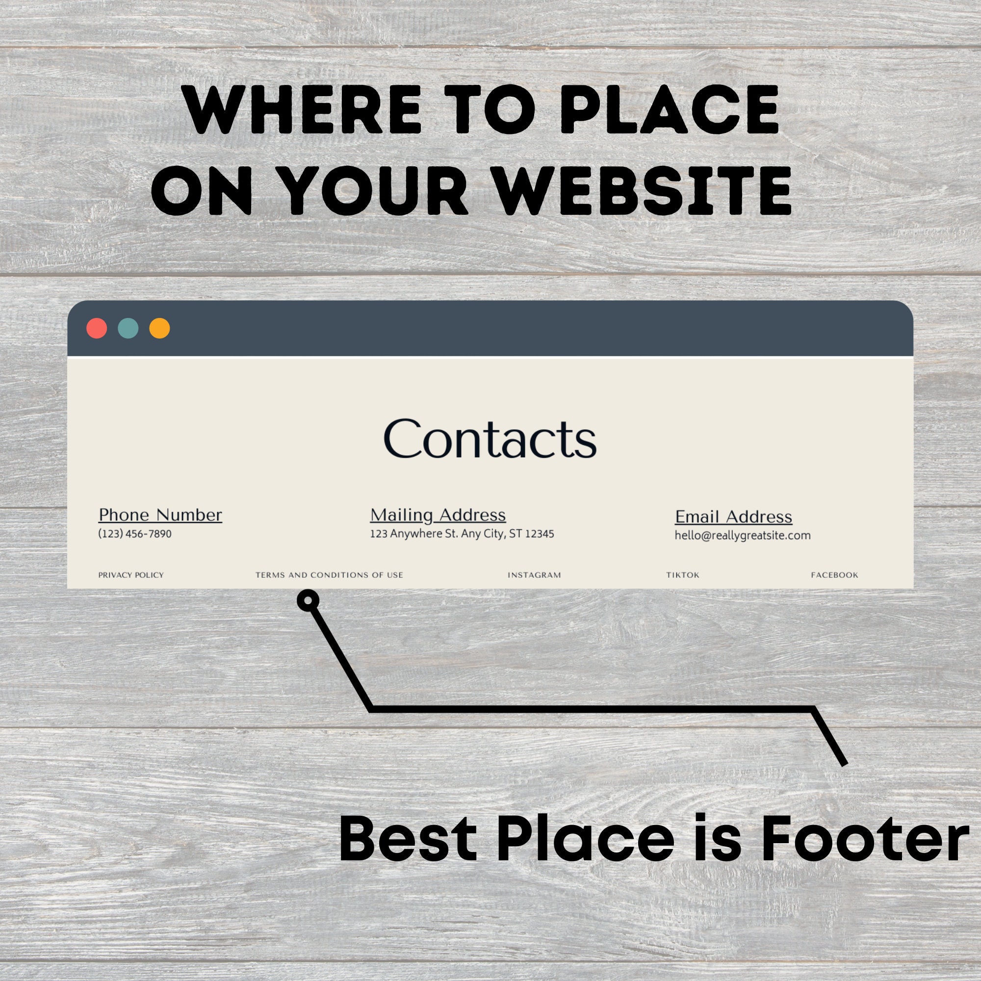 Terms of Use for Website Terms and Conditions Template for Website With ...