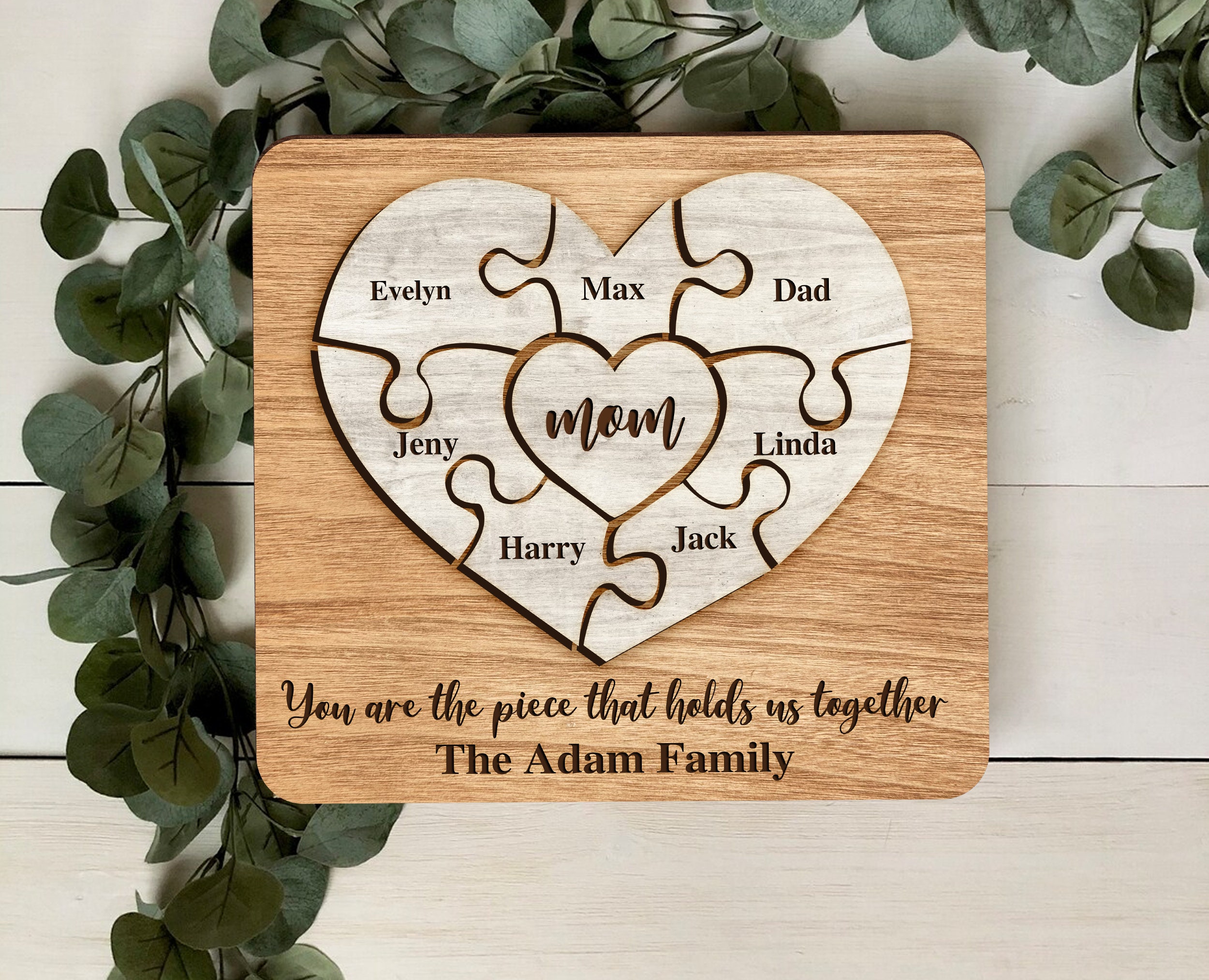Personalized Mom Puzzle Sign SVG Custom Mother's Day Etsy