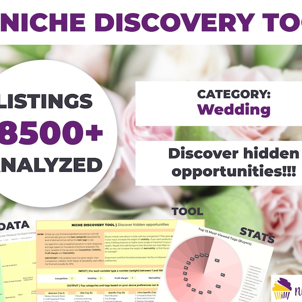 Wedding Niche Discovery Through Competitor Analysis Spreadsheet | Profitable product ideas Wedding | Etsy seller guide Etsy shop business