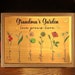 Personalized Mom Birth Flower Light Box, Custom Grandma's Garden Night Light, Mothers Day Gift ...