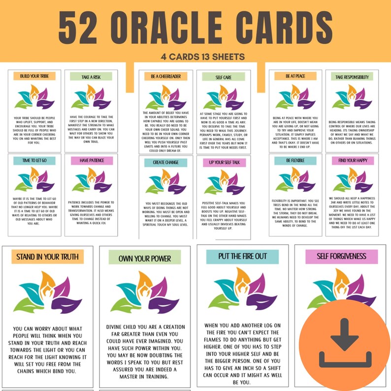 Create and Print Your Own Oracle Cards Printable Tarot Deck DYI Oracle Cards Chakra Deck ...