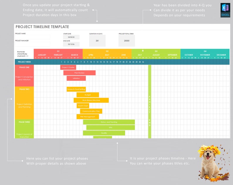 Project Timeline Template | Project Management System | Project ...