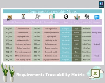 Requirements Traceability Matrix | Project Management System |Project Management Templates | Excel Project Plan Template | Project Manager