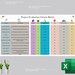 Project Evaluation Criteria Matrix | Project Performance Evaluation ...