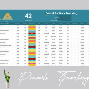 Permit To Work Tracking Matrix Template | Health and Safety Template | Safety Forms | Construction Safety | Work Permit Safety Checklist