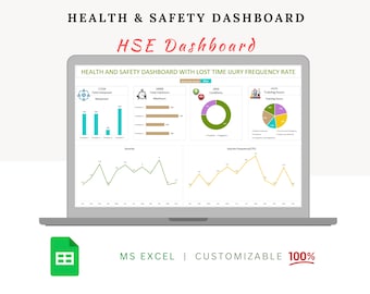 Health And Safety Dashboard With Lost Time Injury Rate | Lost Time Injury | Safety Dashboard | Injury Category | HSE Dashboard