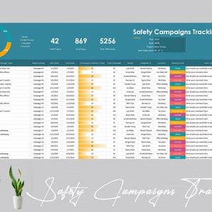 HSE Campaigns Tracking Matrix Template | Safety Campaigns | Safety Forms | Health and Safety Microsoft Excel Template | HSE Dashboard