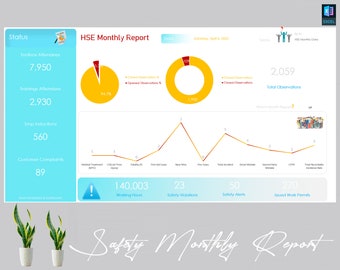HSE Monthly Statistic Dashboard | Health, Safety & Environmental Microsoft Excel Template | Safety Form | Safety Dashboard | HSE Dashboard