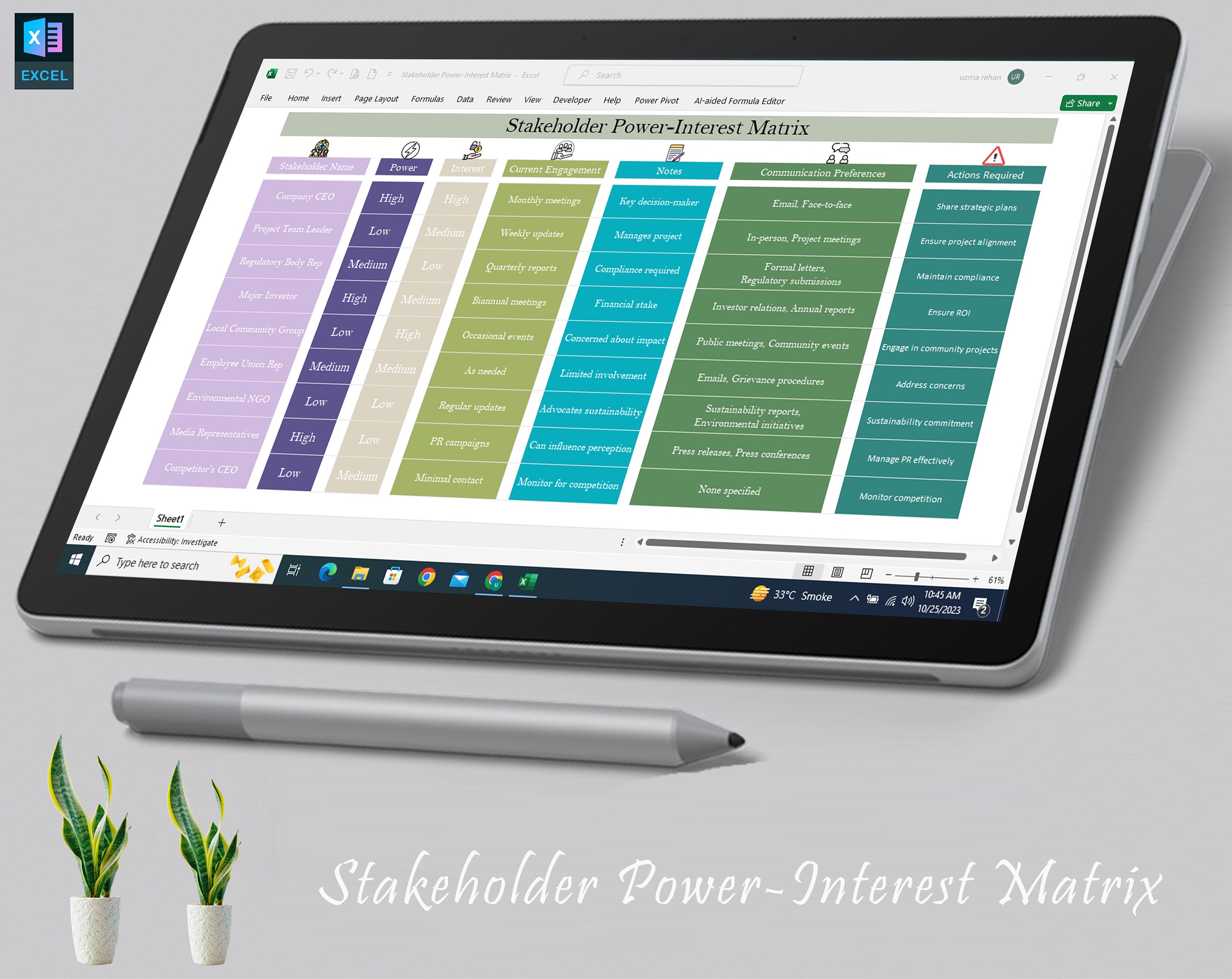 Stakeholder power interest matrix maximizing stakeholder etsy