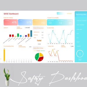 HSE Dashboard | Safety Dashboard | Health, Safety, Environment Microsoft Excel Dashboard | Safety Forms | Safety Inspection | HSE KPI
