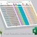 Project Evaluation Criteria Matrix | Project Performance Evaluation ...