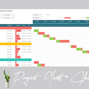 Peut inclure: Un diagramme de Gantt de gestion de projet avec un schéma de couleurs vert et rouge. Le diagramme affiche le nom du projet, le responsable du projet et les tâches attribuées à chaque personne. Le diagramme est divisé en phases et en tâches, chaque tâche ayant une date de début et une date de fin. Le diagramme affiche également l'avancement de chaque tâche.