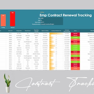 Employees Contracts Renewal Tracking Matrix Template | Human Resources Microsoft Excel Editable & Printable Template | HR Templates