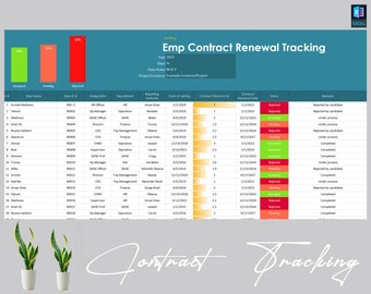 Employees Contracts Renewal Tracking Matrix Template | Human Resources Microsoft Excel Editable & Printable Template | HR Templates
