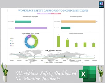 Workplace Safety Dashboard To Monitor Incidents | Incident Management Dashboard | Incident Dashboard | Safety Dashboard | Health and Safety