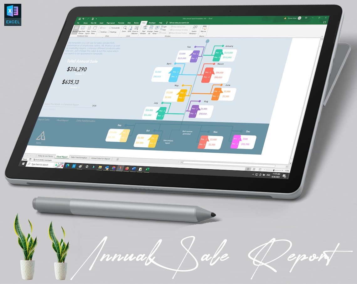 Sales Annual Report Template Sales Report Monthly Sales Report Sales