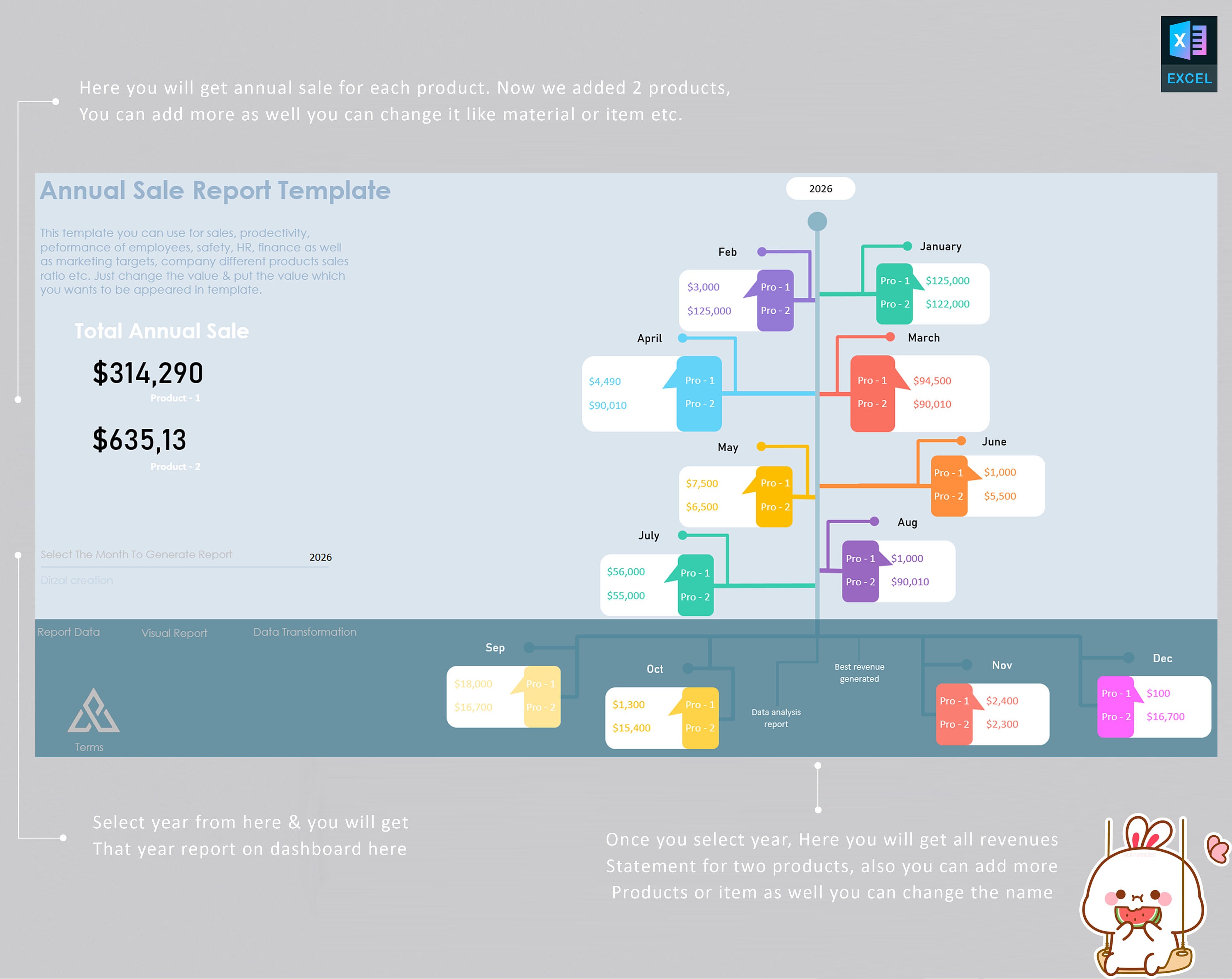 sales-annual-report-template-sales-report-monthly-sales-report