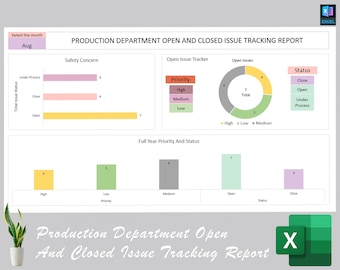 May include: A bar chart shows the number of open and closed issues by priority level. The chart is titled "Full Year Priority And Status". The priority levels are High, Low, and Medium. The status levels are Open and Close.