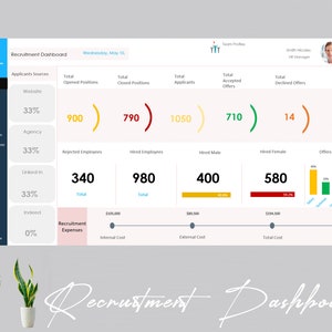 Recruitment Dashboard | Recruiter Dashboard | Recruitment Tracker | Recruiter Tracker | Human Resources Dashboard | Recruiter Excel Template