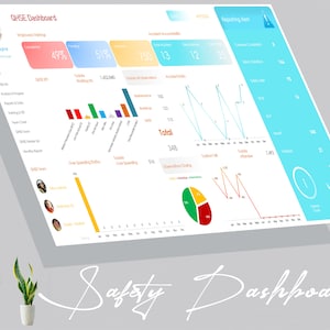 May include: A colorful dashboard with graphs and charts showing safety data. The dashboard includes information on employee training, accident accountability, reporting trends, and overall safety performance. The title of the dashboard is "QHSE Dashboard".