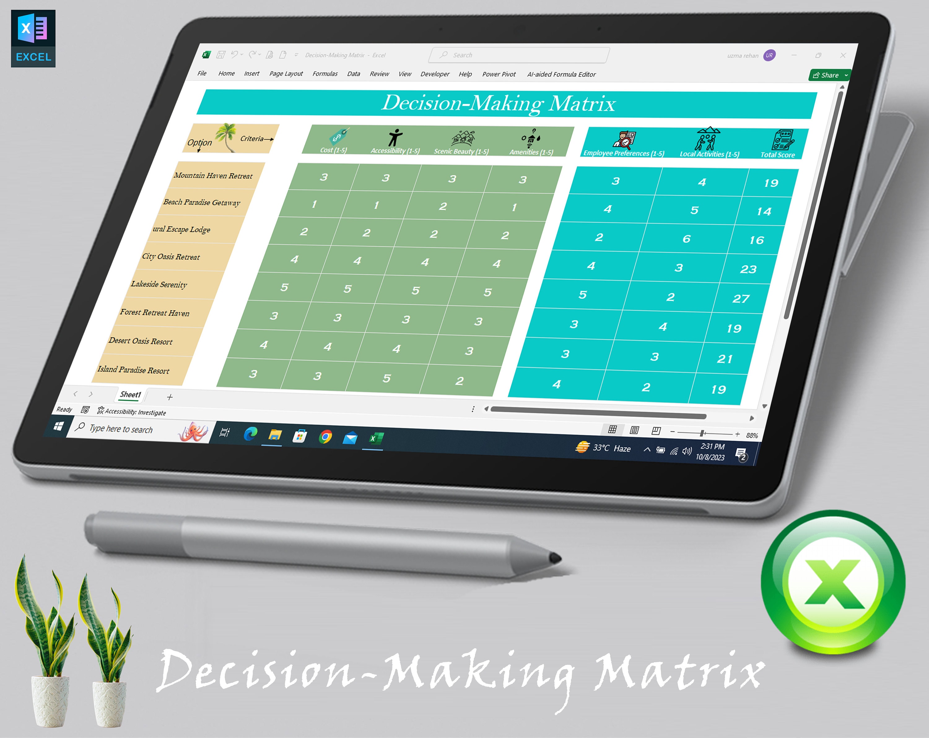 Decision Making Matrix | Decision Matrix | Decision Maker | Eisenhower ...