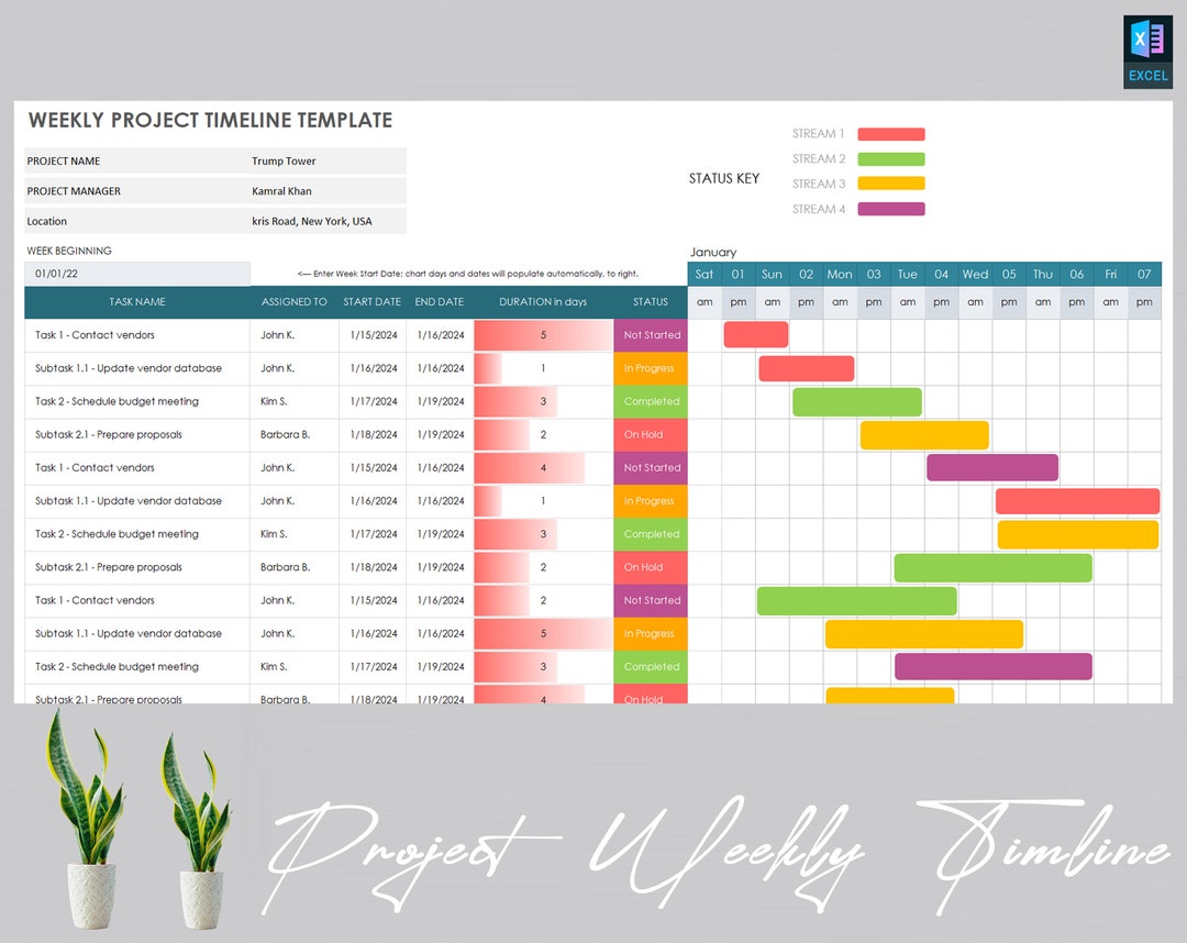 Project Weekly Timeline Template | Project Management | Project Planner ...