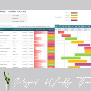 Project Weekly Timeline Template | Project Management | Project Planner | Project Plan | Project Schedule | Project Timeline project