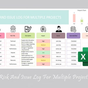 Multiple Projects Risk & Issues Tracking Matrix and Register template | Project Management | Multi Project | Issues Tracking | Issue Tracker