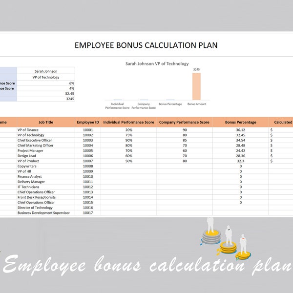 Planificador de cálculo de bonificación de empleados / Desempeño de los empleados / Formulario de recursos humanos / Compromiso de los empleados / Día de agradecimiento a los empleados