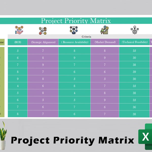 Project Priority Matrix | Project Management Tools | Project Management System | Task Management System | Project Planner Printable