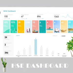 HSE Dashboard | Health Safety Environment Dashboard | Safety KPI Tracker | Safety Dashboard | HSE Microsoft Excel Template | Safety Report