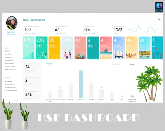 HSE Dashboard | Health Safety Environment Dashboard | Safety KPI Tracker | Safety Dashboard | HSE Microsoft Excel Template | Safety Report
