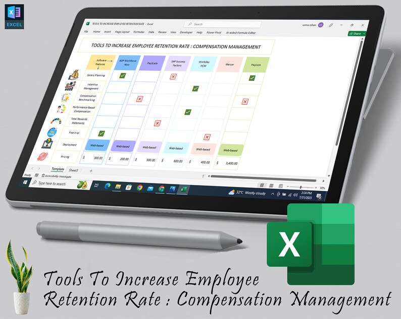 Employee Retention Rate Increasing Apps Matrix Template Human Resources