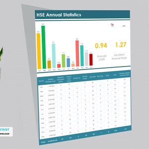 HSE Annual Statistics Template | Health and Safety | Safety Forms ...