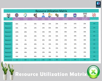 Resources Utilization Matrix | Project Management System | Construction Project Management Tools | Task Management System | Project Manager