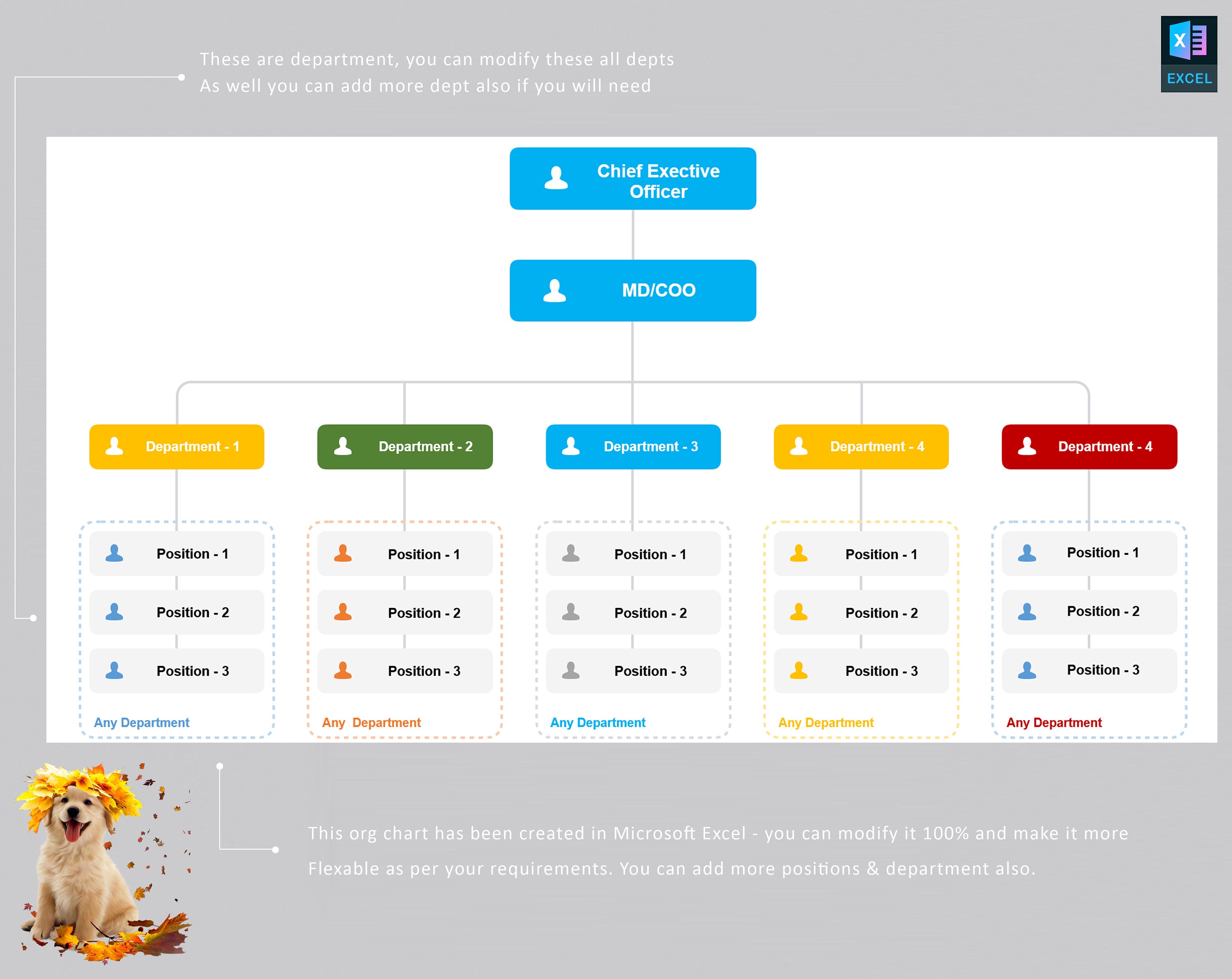 Organization Chart Template | Business Organization Chart | Company Org ...