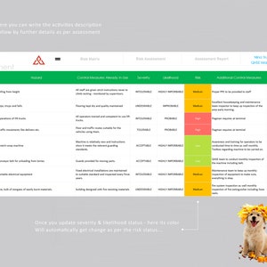 May include: A green, yellow, and red risk assessment matrix with a table listing activities, hazards, control measures, severity, likelihood, risk, additional control measures, and responsible designation. The table includes activities such as working above, walking, trucks movements, vehicles moving, machine use, office, and office and building. The table also includes hazards such as falling from height, trips, trips and falls, operations of lift trucks, traffic movements like deliveries etc., stretch-wrap machine, conveyor belt for unloading from lorries, portable electrical equipment, and fire, bulk of stores of easily burn materials. The table also includes control measures such as all staff are given strict instructions never to climb racking, monitored by supervisors, flooring kept dry and quality maintained, all operations trained and competent to use lift trucks, floor and traffic routes suitable for the vehicles using them, machine is relatively new and instructions show it meets the relevant guarding standards, guards provided for moving parts, fixed electrical installations are maintained to suitable standard and inspected every time, building designed with fire resisting materials, proper PPE to be provided to staff, excellent housekeeping and maintenance area early morning, flagman requires at terminal, awareness and training for operations to be conducted time to time as well as monthly toolbox regarding machine to be carried on, QHSE team to conduct monthly inspection of the machine including belt, maintenance team to make sure monthly inspection of equipment up to mark, fire system inspection as well as monthly inspection of fire extinguisher including hose connections.