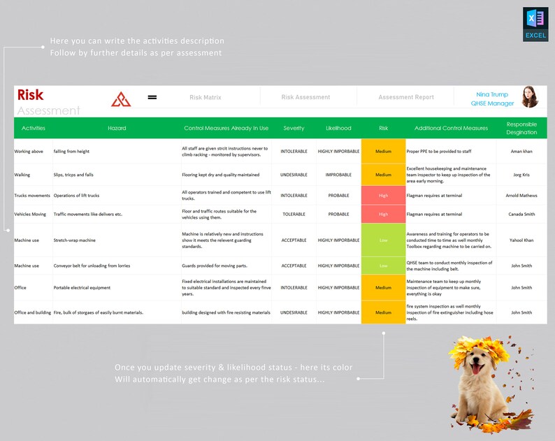 May include: A green, yellow, and red risk assessment matrix with a table listing activities, hazards, control measures, severity, likelihood, risk, additional control measures, and responsible designation. The table includes activities such as working above, walking, trucks movements, vehicles moving, machine use, office, and office and building. The table also includes hazards such as falling from height, trips, trips and falls, operations of lift trucks, traffic movements like deliveries etc., stretch-wrap machine, conveyor belt for unloading from lorries, portable electrical equipment, and fire, bulk of stores of easily burn materials. The table also includes control measures such as all staff are given strict instructions never to climb racking, monitored by supervisors, flooring kept dry and quality maintained, all operations trained and competent to use lift trucks, floor and traffic routes suitable for the vehicles using them, machine is relatively new and instructions show it meets the relevant guarding standards, guards provided for moving parts, fixed electrical installations are maintained to suitable standard and inspected every time, building designed with fire resisting materials, proper PPE to be provided to staff, excellent housekeeping and maintenance area early morning, flagman requires at terminal, awareness and training for operations to be conducted time to time as well as monthly toolbox regarding machine to be carried on, QHSE team to conduct monthly inspection of the machine including belt, maintenance team to make sure monthly inspection of equipment up to mark, fire system inspection as well as monthly inspection of fire extinguisher including hose connections.