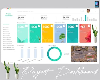 Puede incluir: Un panel de control de proyecto con una variedad de gráficos y tablas, incluyendo un gráfico de barras que muestra el estado de la mano de obra, un gráfico circular que muestra el progreso del proyecto y un mapa que muestra la ubicación del proyecto. El panel de control también incluye una variedad de cuadros de texto, incluyendo un resumen del presupuesto, un monto de la varianza y una lista de las tareas del proyecto.