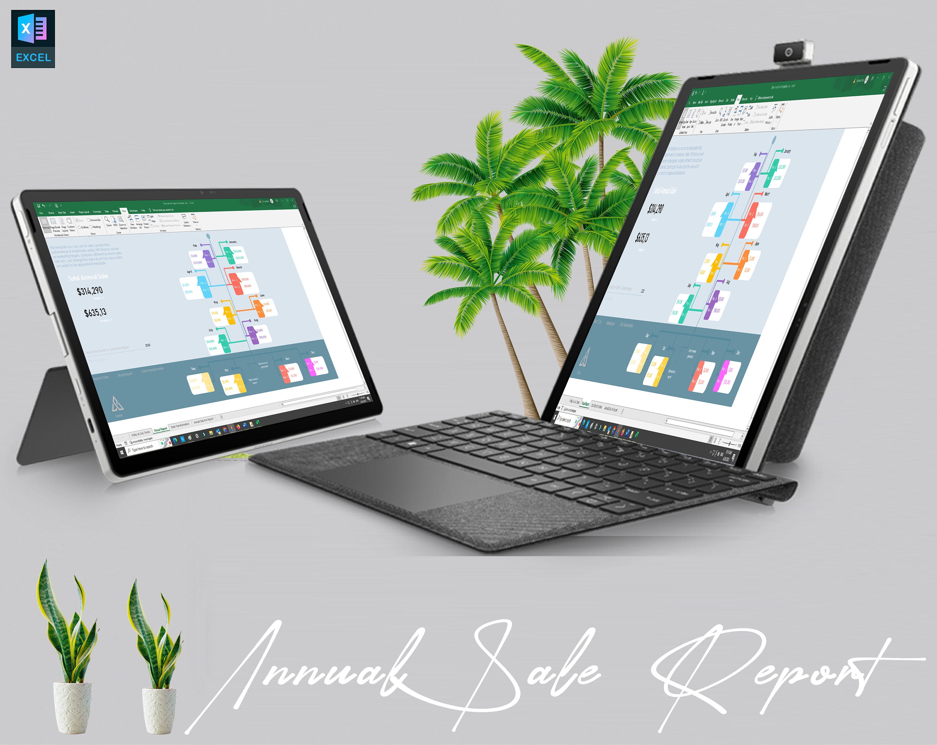 Sales Annual Report Template Sales Report Monthly Sales Report Sales