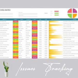 Szablon macierzy śledzenia problemów | Śledzenie problemów | Dziennik problemów | Śledzenie problemów projektu | Szablon problemu | Śledzenie zadań programu Excel | Śledzenie problemów