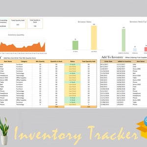Puede incluir: Una hoja de cálculo con un esquema de color verde, amarillo y naranja. La hoja de cálculo se titula "Inventory Tracker" e incluye columnas para el código del artículo, el nombre del artículo, la categoría, la cantidad mínima, la cantidad en stock, el estado, la cantidad total vendida, la fecha del pedido, añadido al inventario, el nombre del artículo y la cantidad añadida. La hoja de cálculo se utiliza para realizar un seguimiento de los niveles de inventario y las ventas.