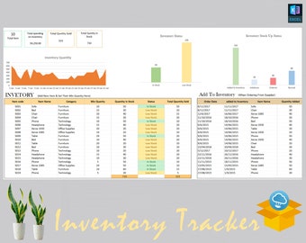 Inventory Tracking Matrix Template | Inventory Tracker | Inventory Management | Small Business | Product Inventory Tracker Template