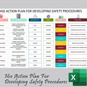 Plan de acción de HSE para desarrollar procedimientos de seguridad / Procedimientos operativos estándar de HSE / Salud y seguridad / Plan de seguridad / Formularios de seguridad / Plantilla de plan de seguridad